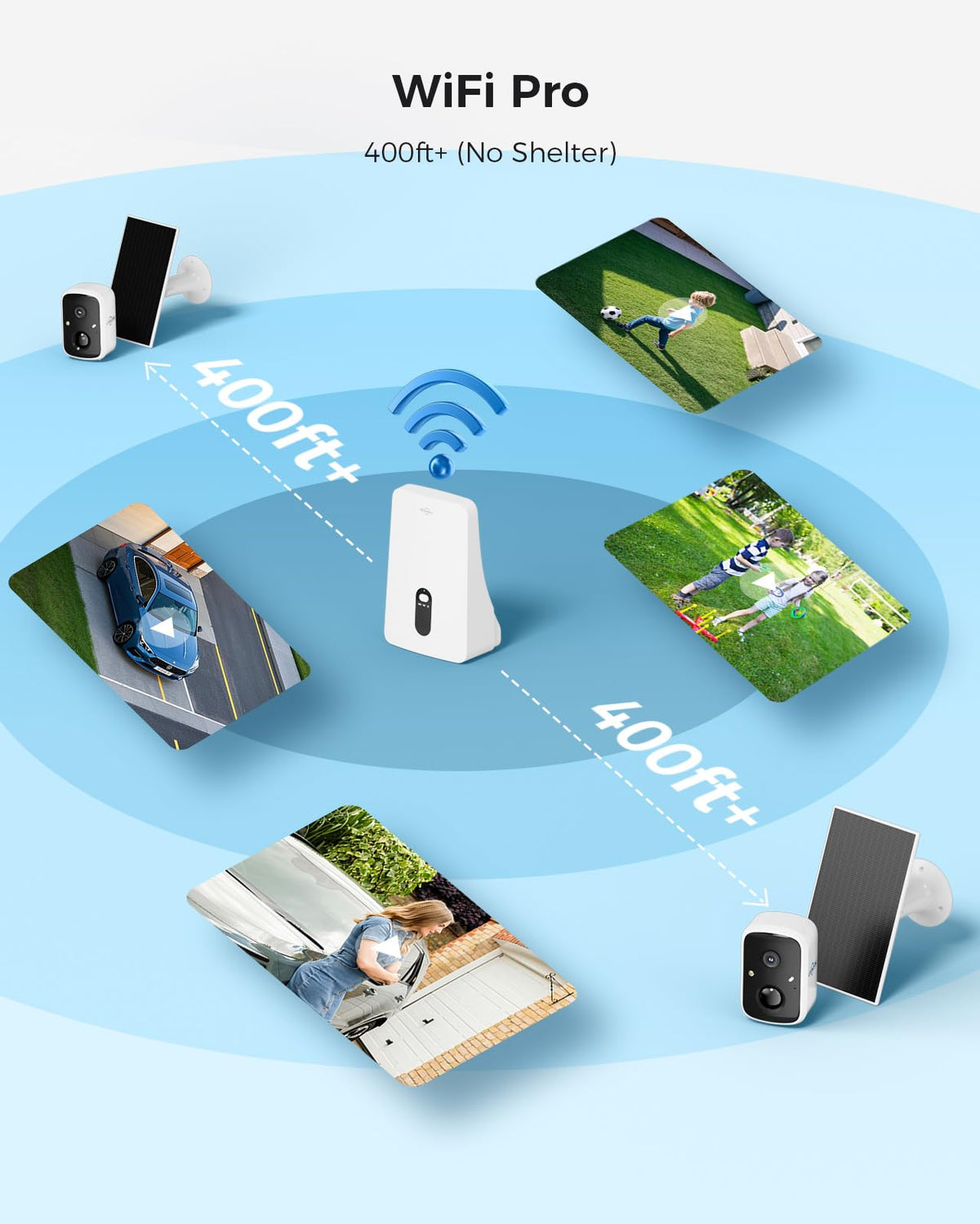 Solar Security Cameras Wireless Outdoor System, 8 Cam-Kit, 4MP Color Night Vision, 1TB HDD Q141521