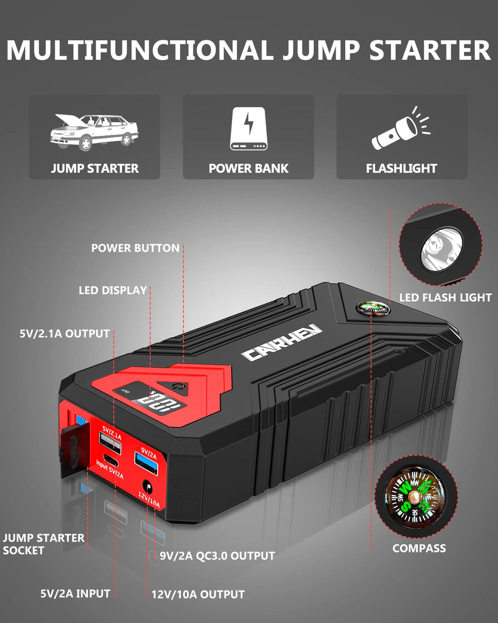 3000A 24000mAh 12V Jump Starter with LED Light and USB QC 3.0 D99528