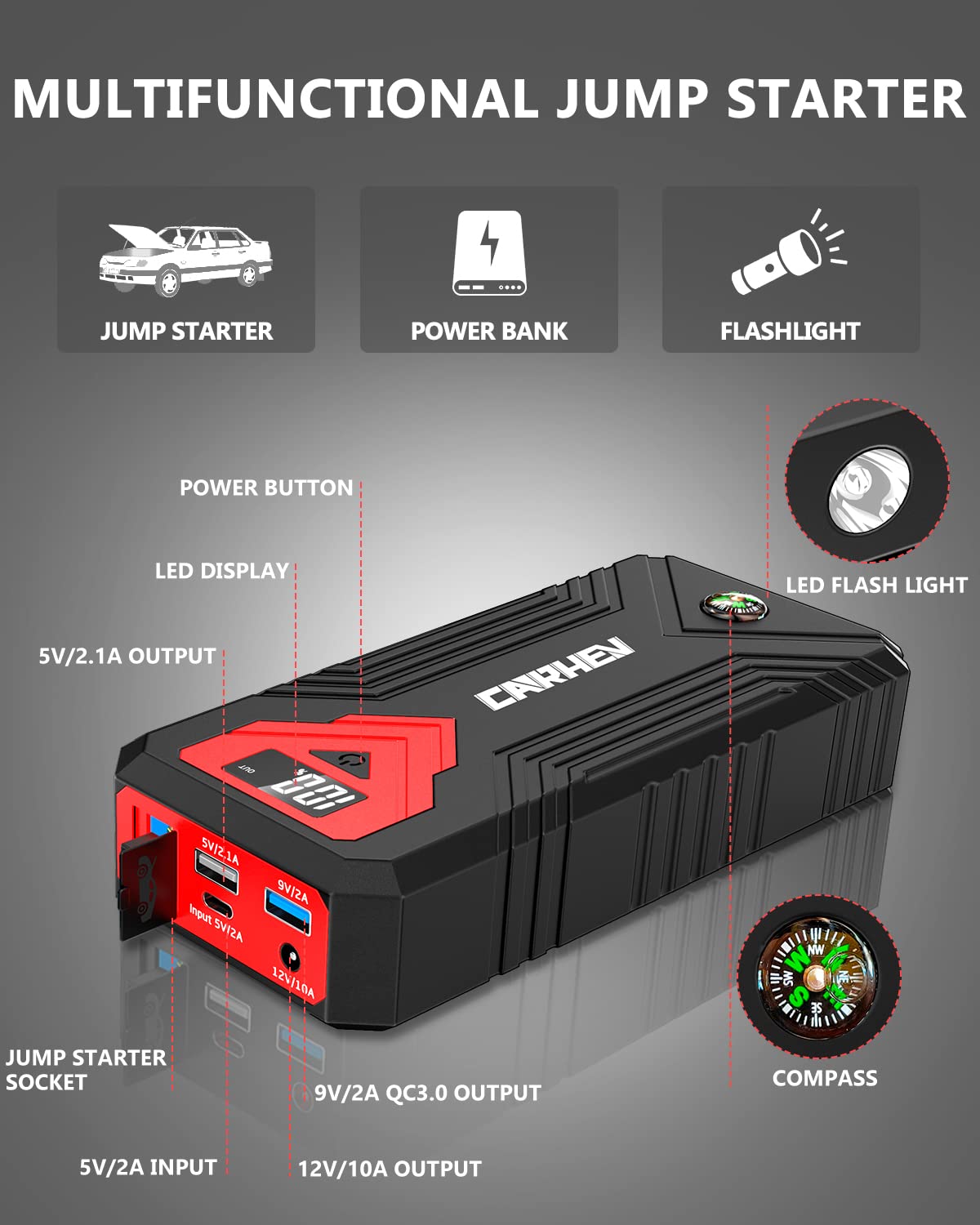 3000A 24000mAh 12V Jump Starter with LED Light and USB QC 3.0 D99528