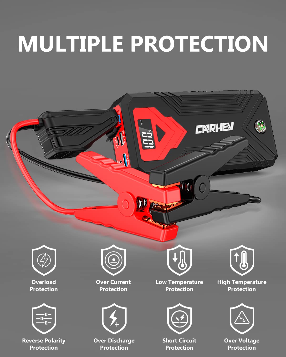3000A 24000mAh 12V Jump Starter with LED Light and USB QC 3.0 D99528