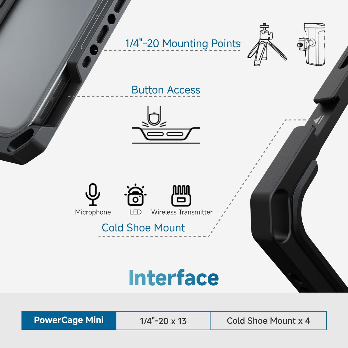 iPad mini Cage with Battery Plate Adapter and Sunhood D494