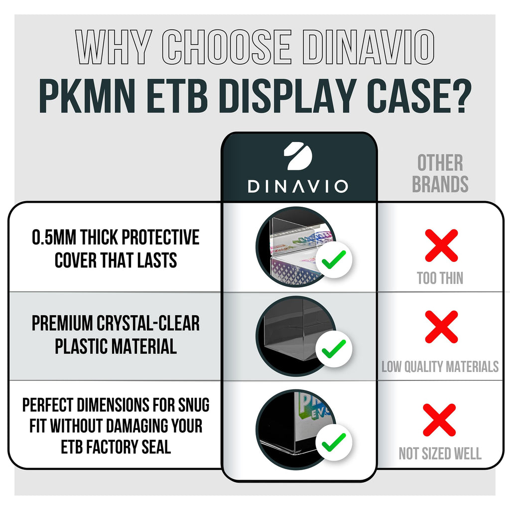 PET Plastic ETB Protector Case 30 Pack I942