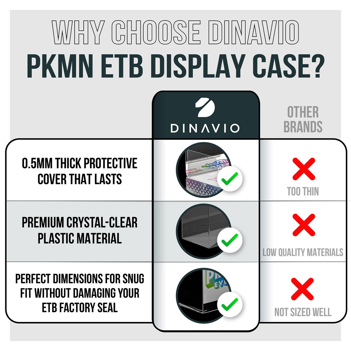 PET Plastic ETB Protector Case 30 Pack I942