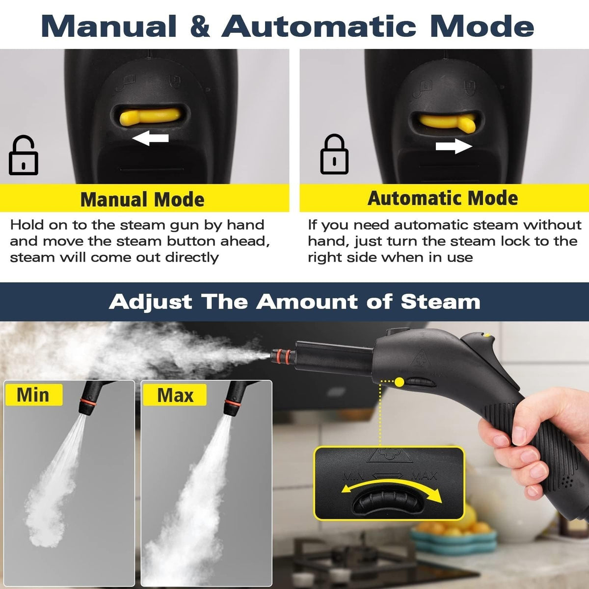 4.5 Bar 300°F Steam Cleaner K24927