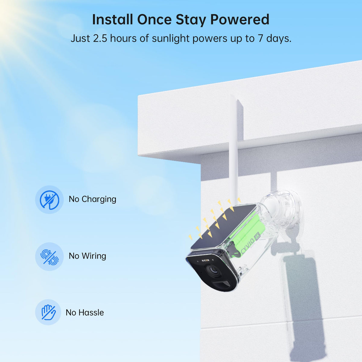 Solar Wireless Security Camera System B23581