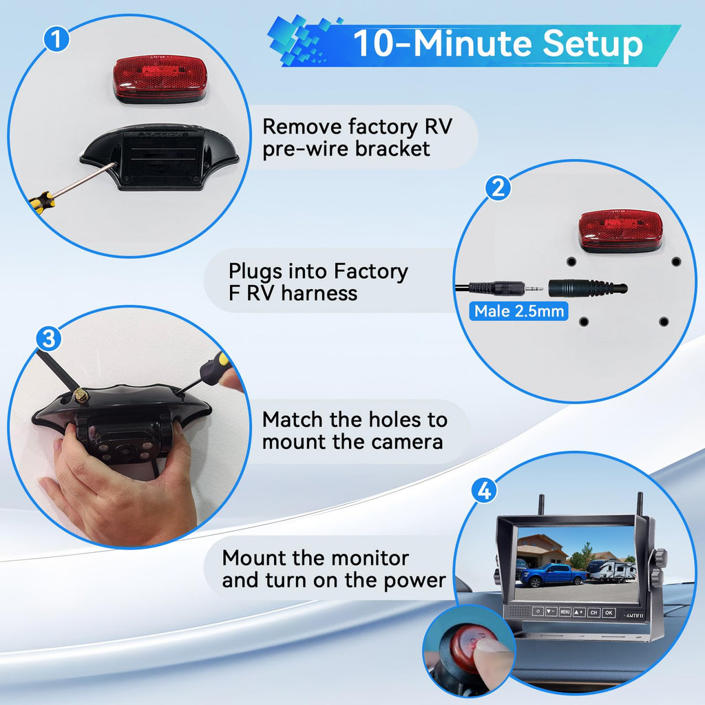 1080P Wireless RV Backup Camera D99046