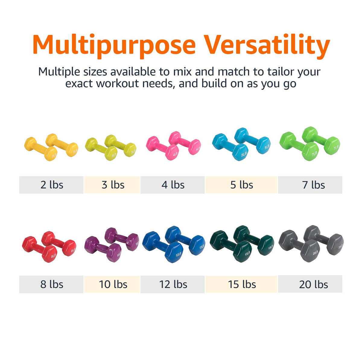 Vinyl Coated Dumbbell Hand Weights Q39209