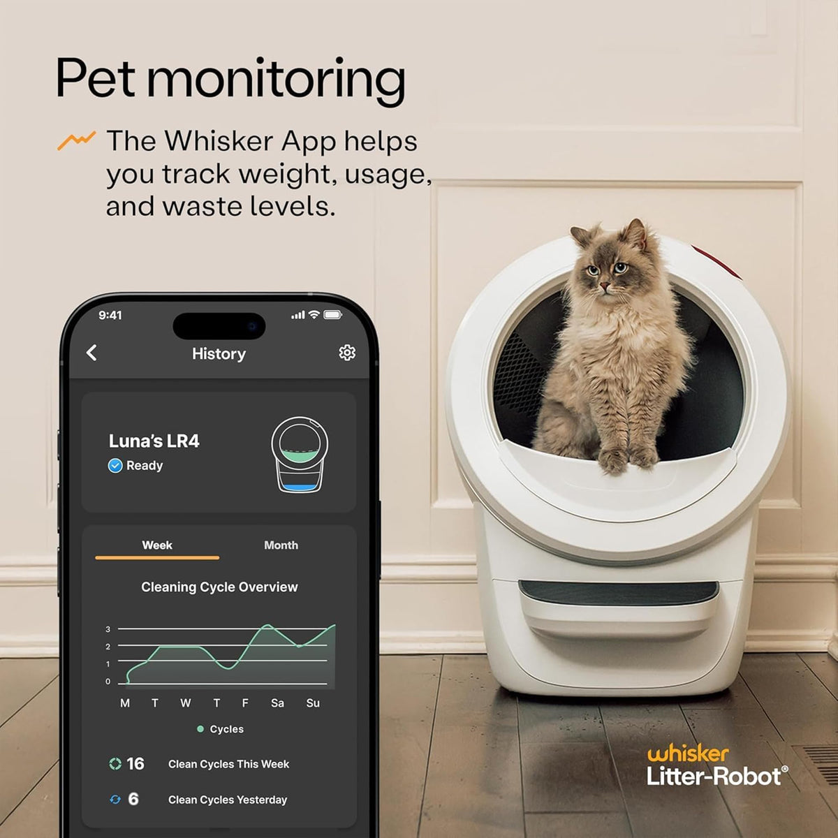 White Automatic Litter Box V26295