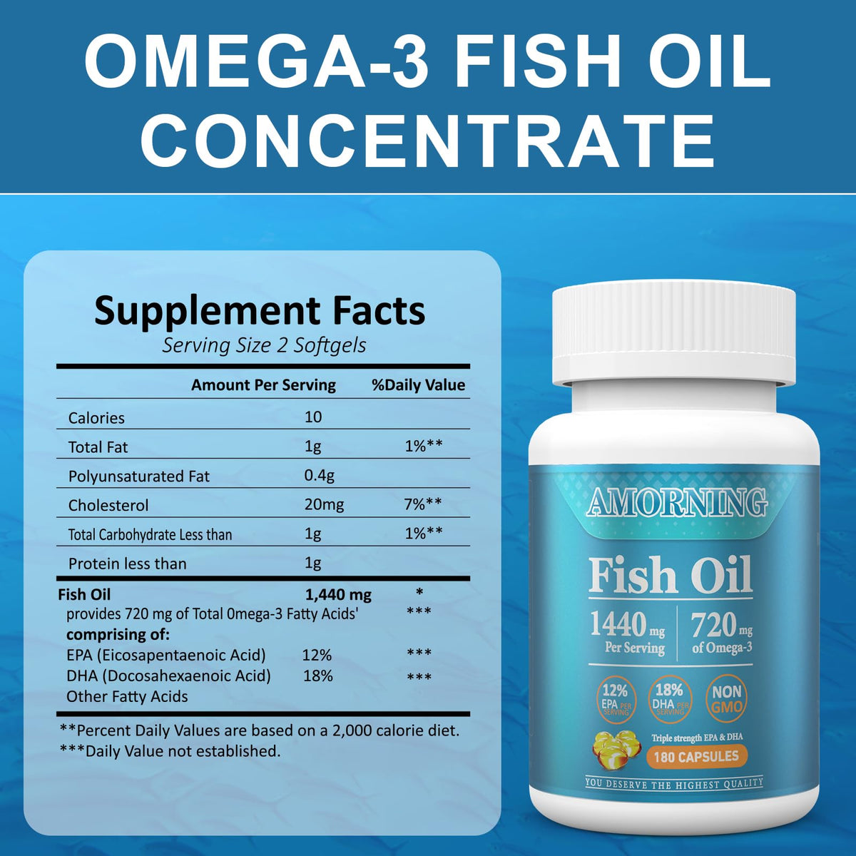 Fish Oil Omega-3 Supplements 1440mg 180Count Softgels Y206247