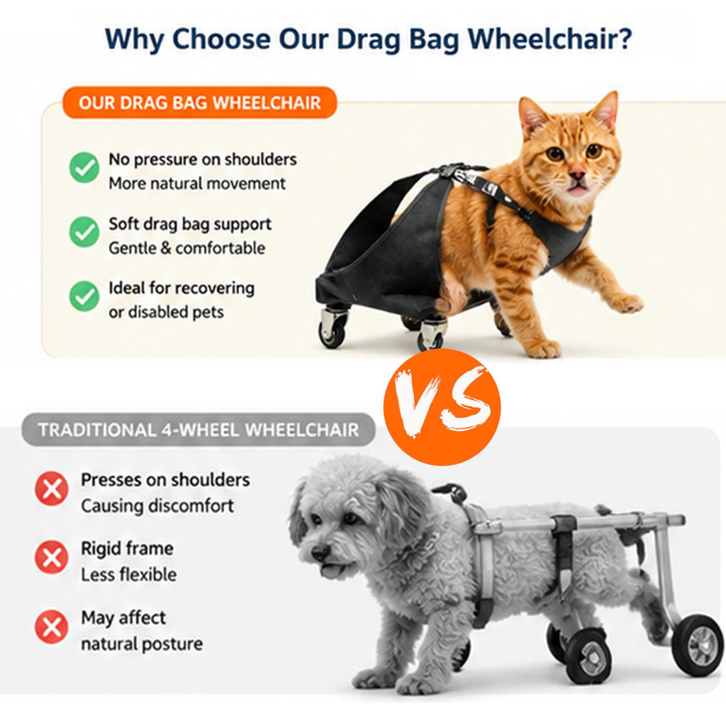 Small Dog or Cat Wheelchair for Back Legs X11354