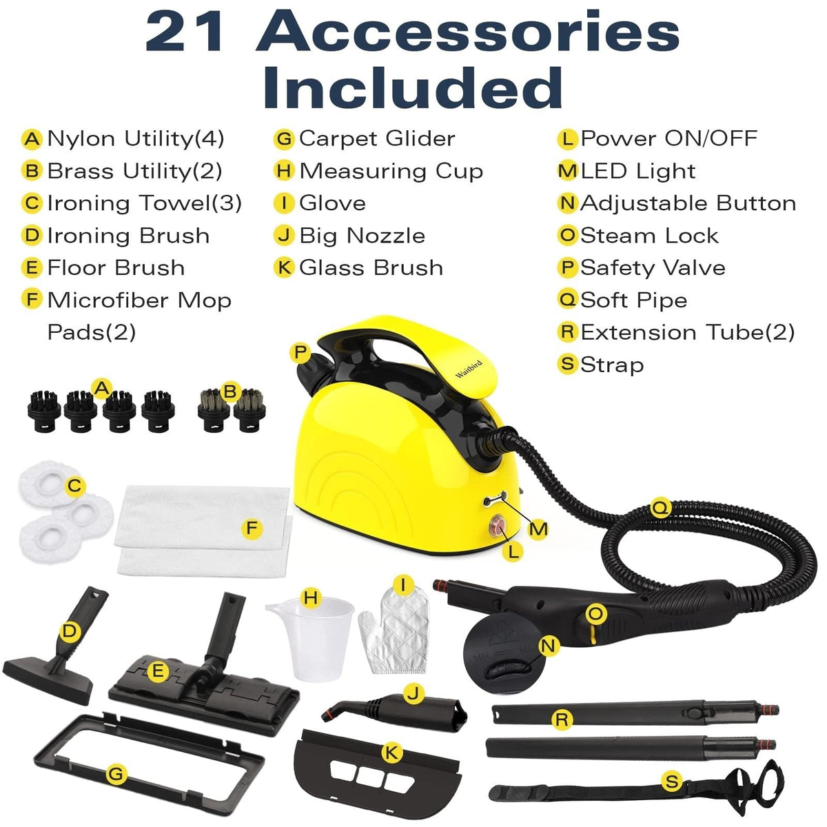 4.5 Bar 300°F Steam Cleaner K24927