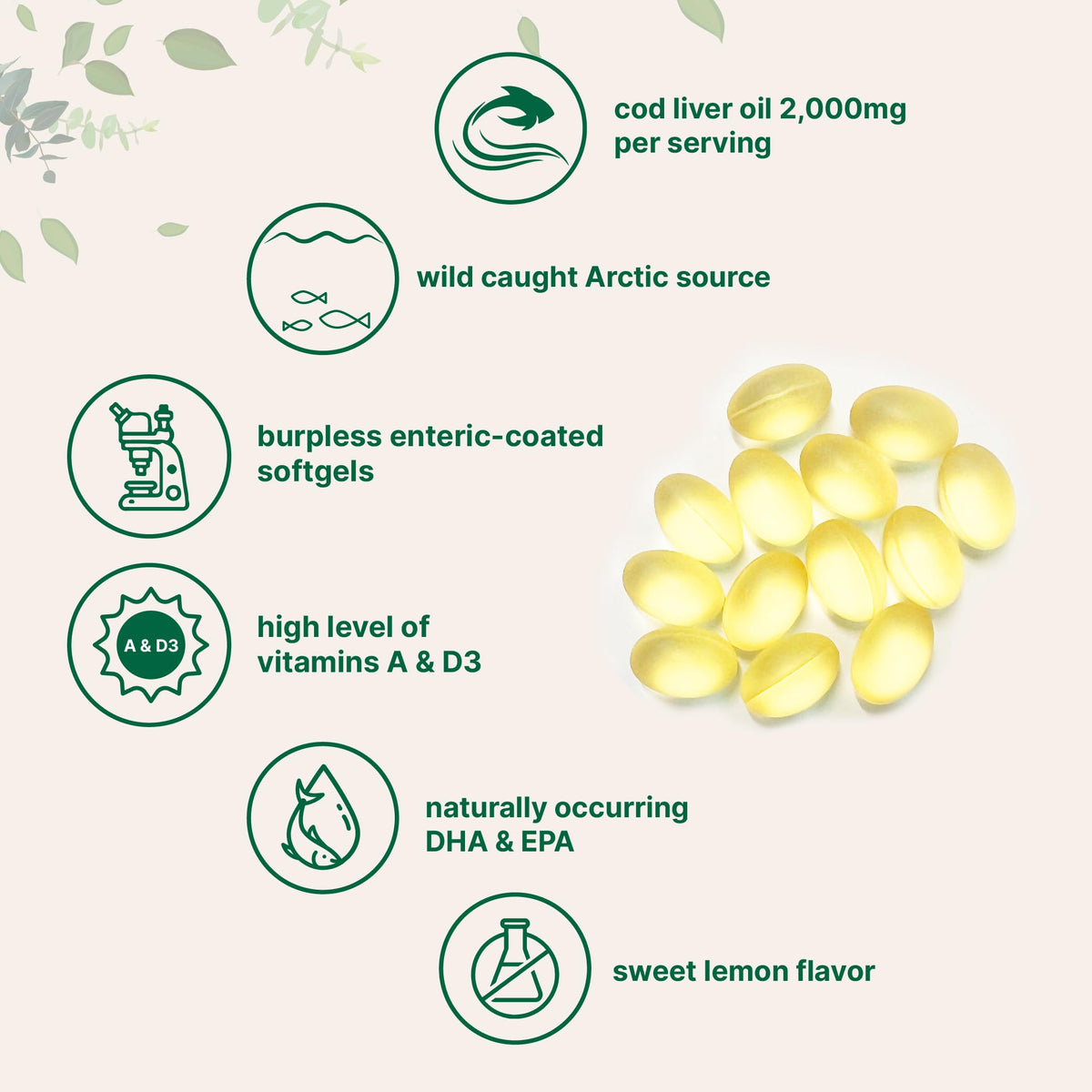 Omega 3 Fish Oil 4200mg & Cod Liver Oil 2000mg 360 Softgels Lemon Flavored S9640