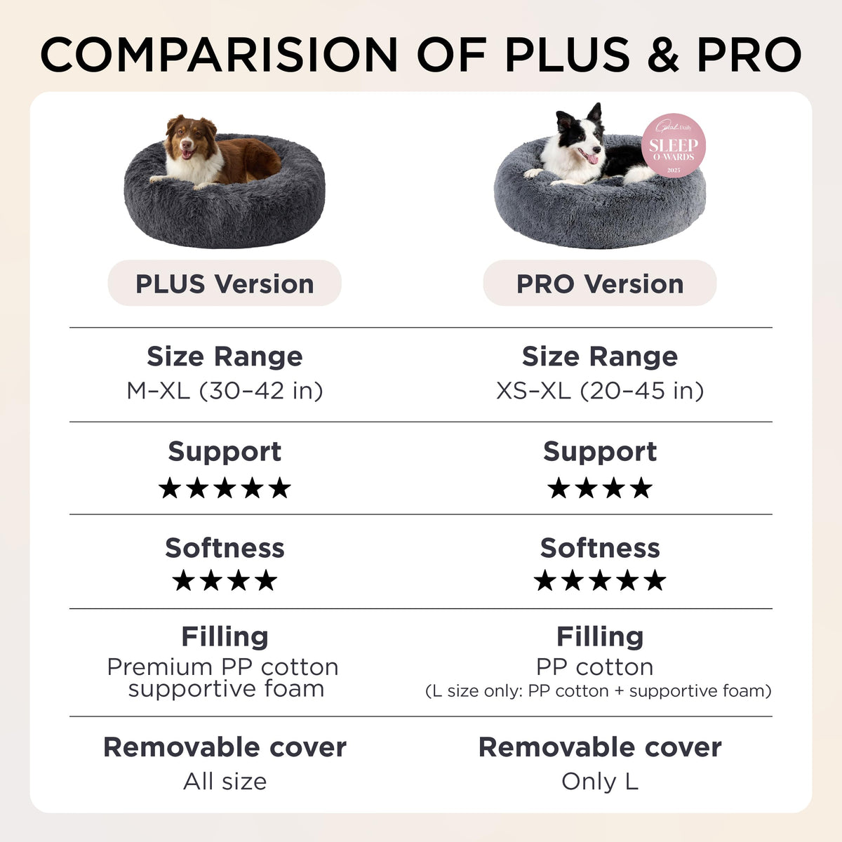 Washable Pet Bed P994886