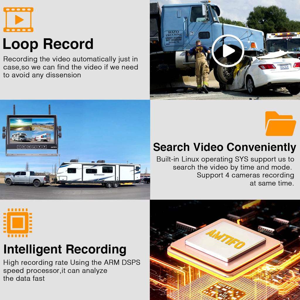 1080P Wireless RV Backup Camera D99046