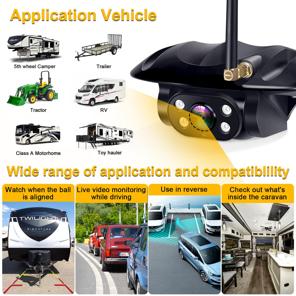 1080P Wireless RV Backup Camera D99046