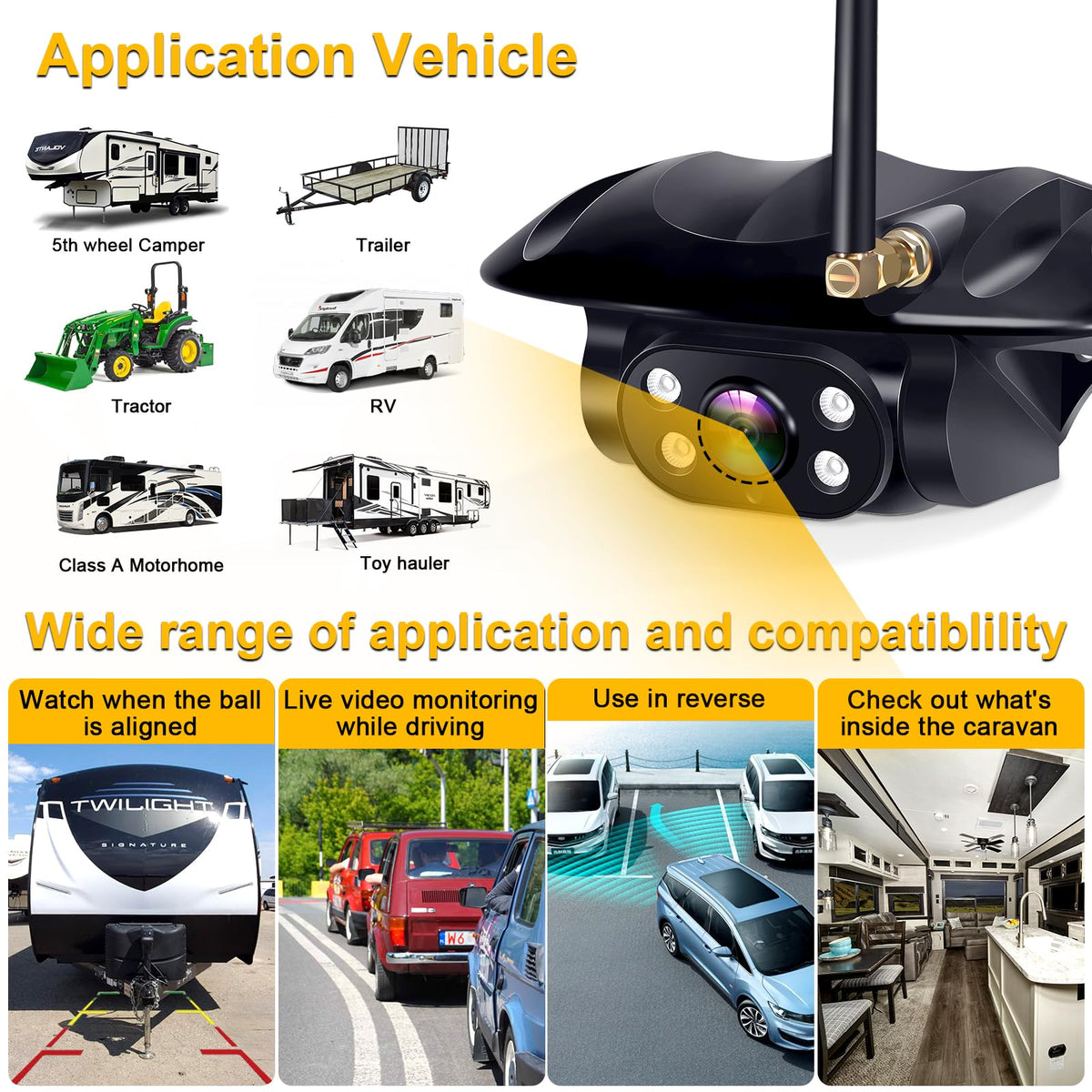 1080P Wireless RV Backup Camera D99046