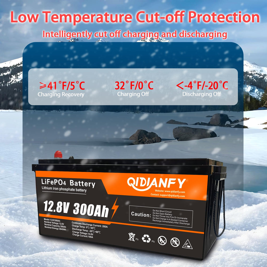 12V 300Ah Lithium LiFePO4 Battery V5957