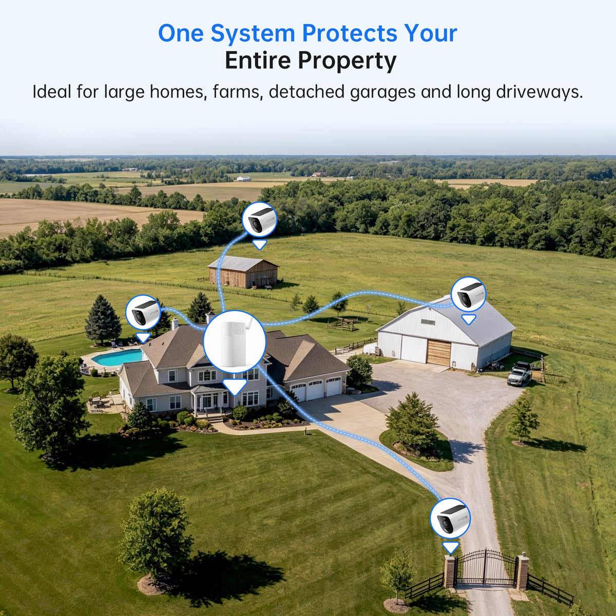 Solar Wireless Security Camera System B23581