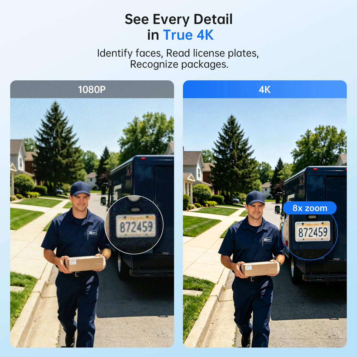 Solar Wireless Security Camera System B23581