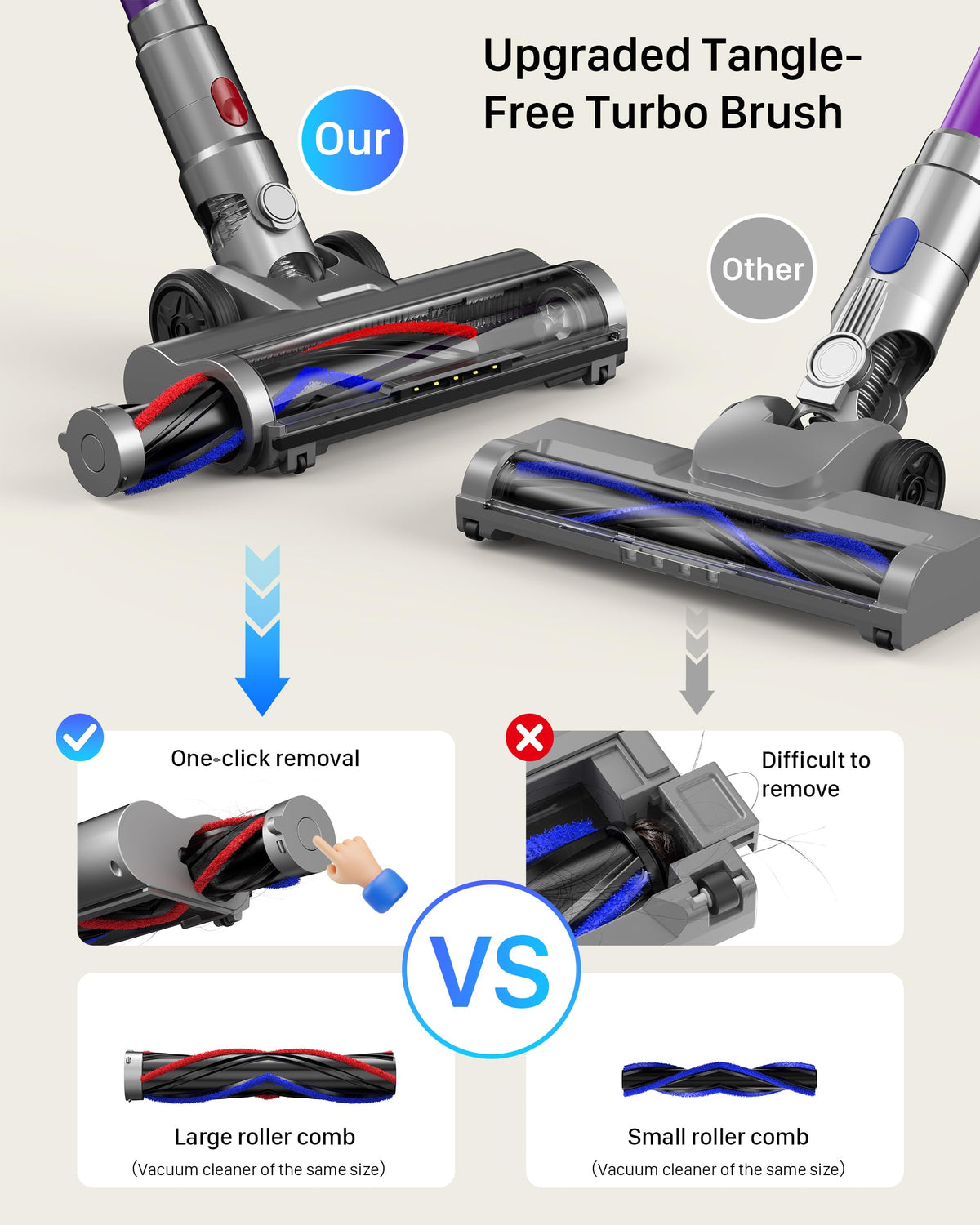 Cordless Stick Vacuum with HEPA Filter D1822