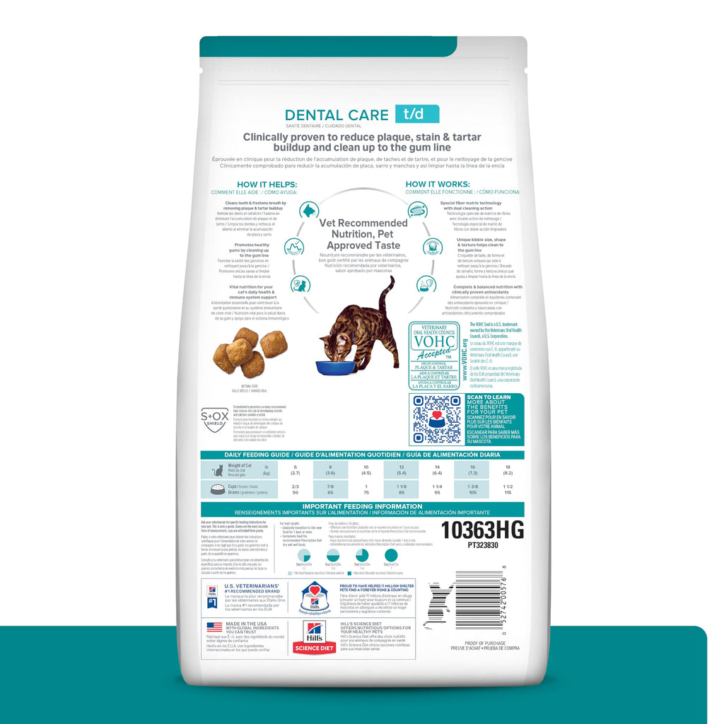 Prescription Diet Dental Care Dry Cat Food B15121