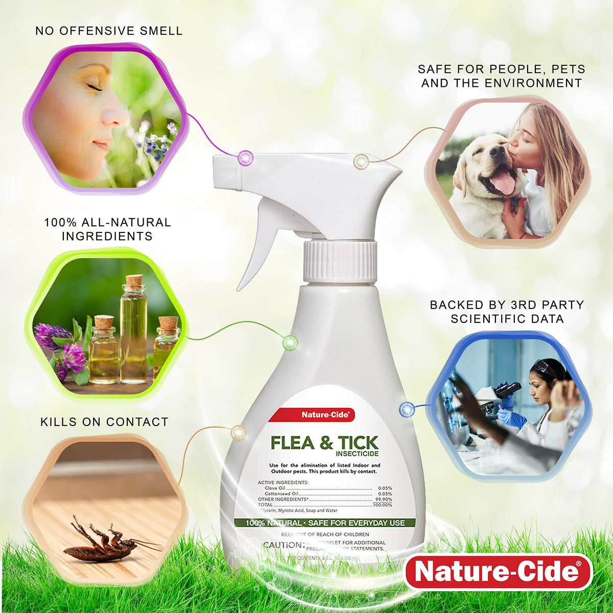 All Natural Flea and Tick Spray 8 oz C859